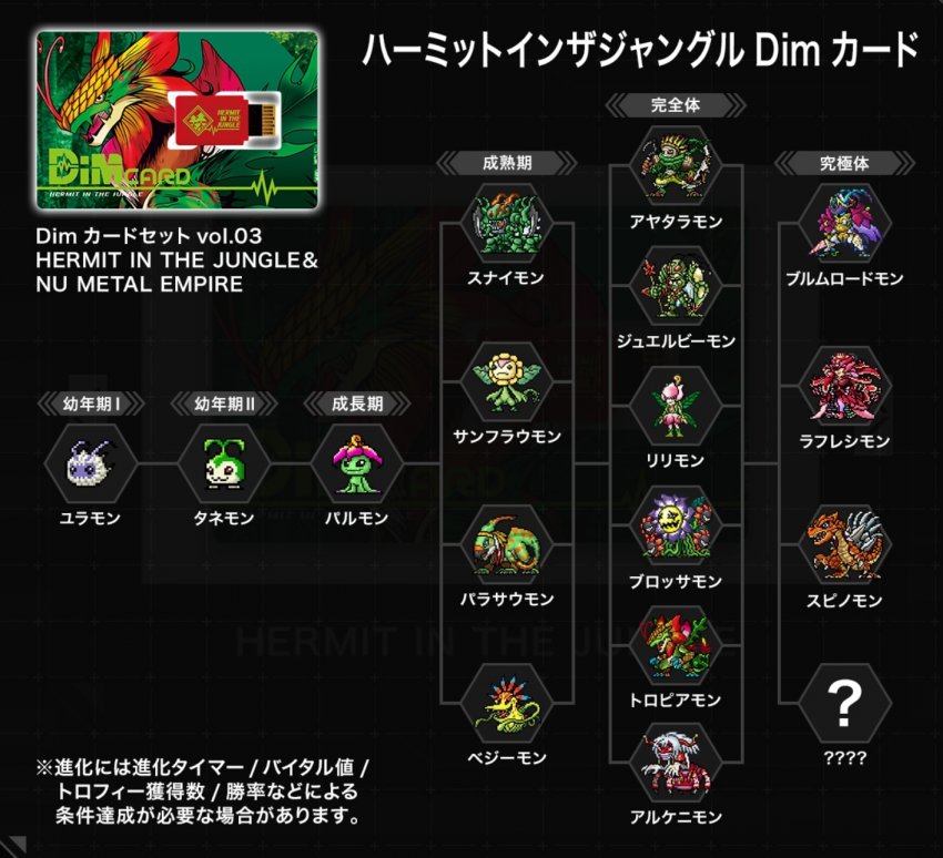 デジモン パルモンの新ルート究極体 ブルムロードモン が公開 1990ちゃんねる