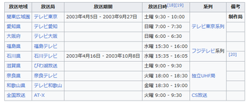 336e570e269916a883915f3a16f20021