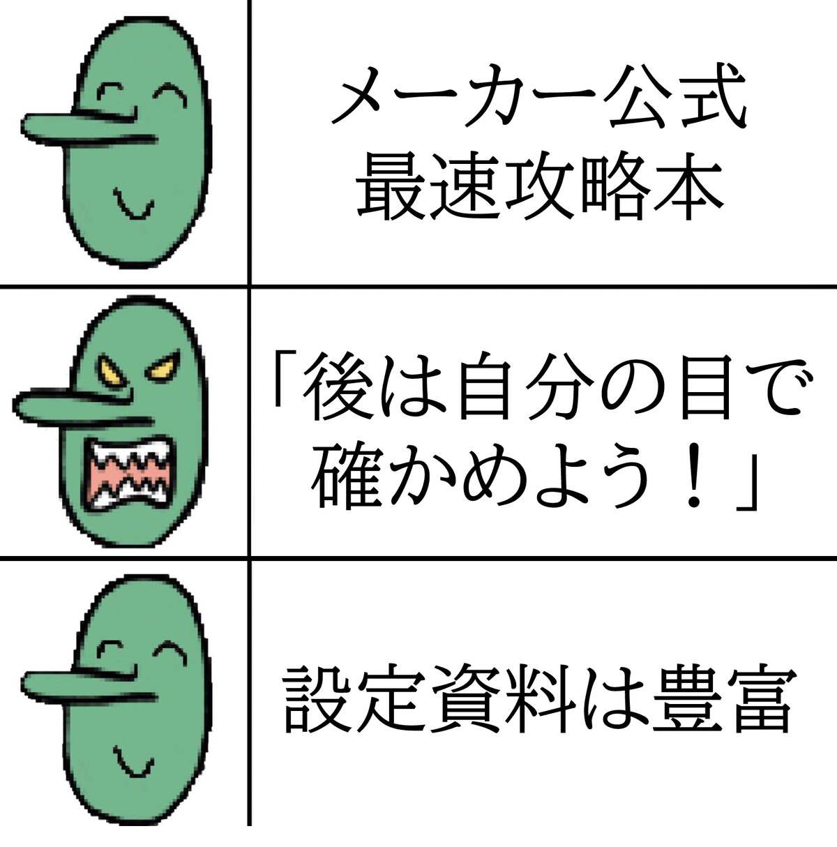 ゲーム攻略本の思い出 最速攻略本 好き 後は自分の目で確かめよう 嫌い だけど設定資料は豊富 好き 1990ちゃんねる