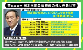 sugayosihide