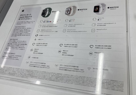 3C5EBA46-5473-4664-AA76-F24C86987685