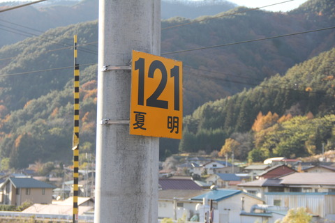 JR中央線（JR東日本区間）]夏明踏切（210k751m） : 北海道踏切調査室