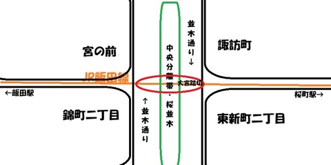omiya_map