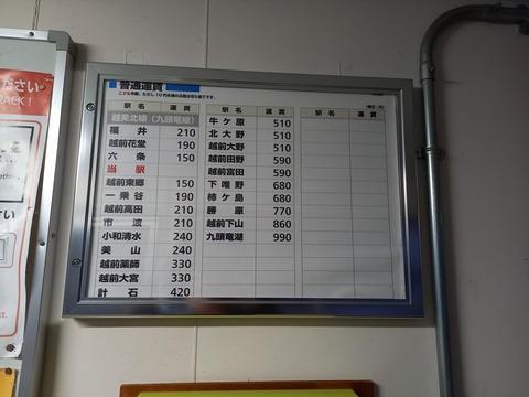 asuwa_fare