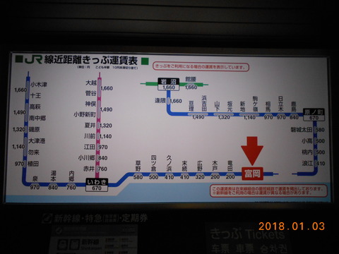 tomioka_fare