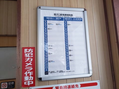choshiguchi_timetable