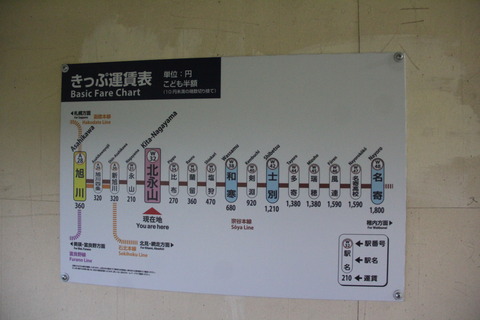 kitanagayama_fare