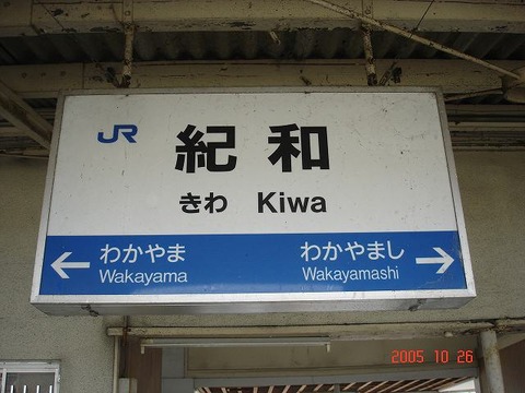 kiwa