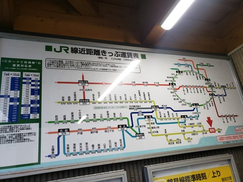 showa_fare