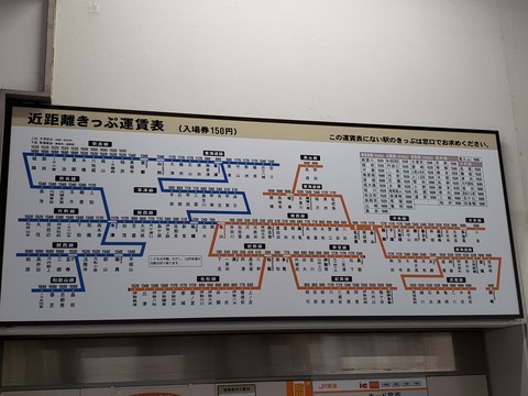 kameyama_fare