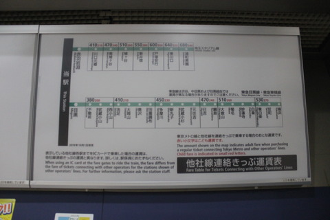 todaimae_noritsugi_fare