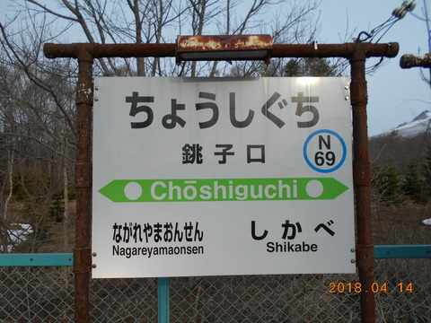 choshiguchi