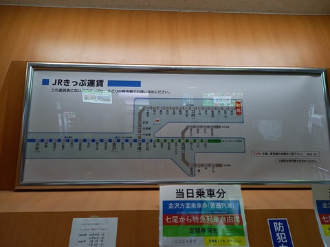 nanao_fare