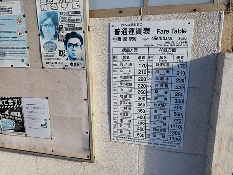 nishibara_fare