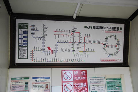 higashiyamanashi_fare