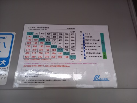 nanao_NR_fare