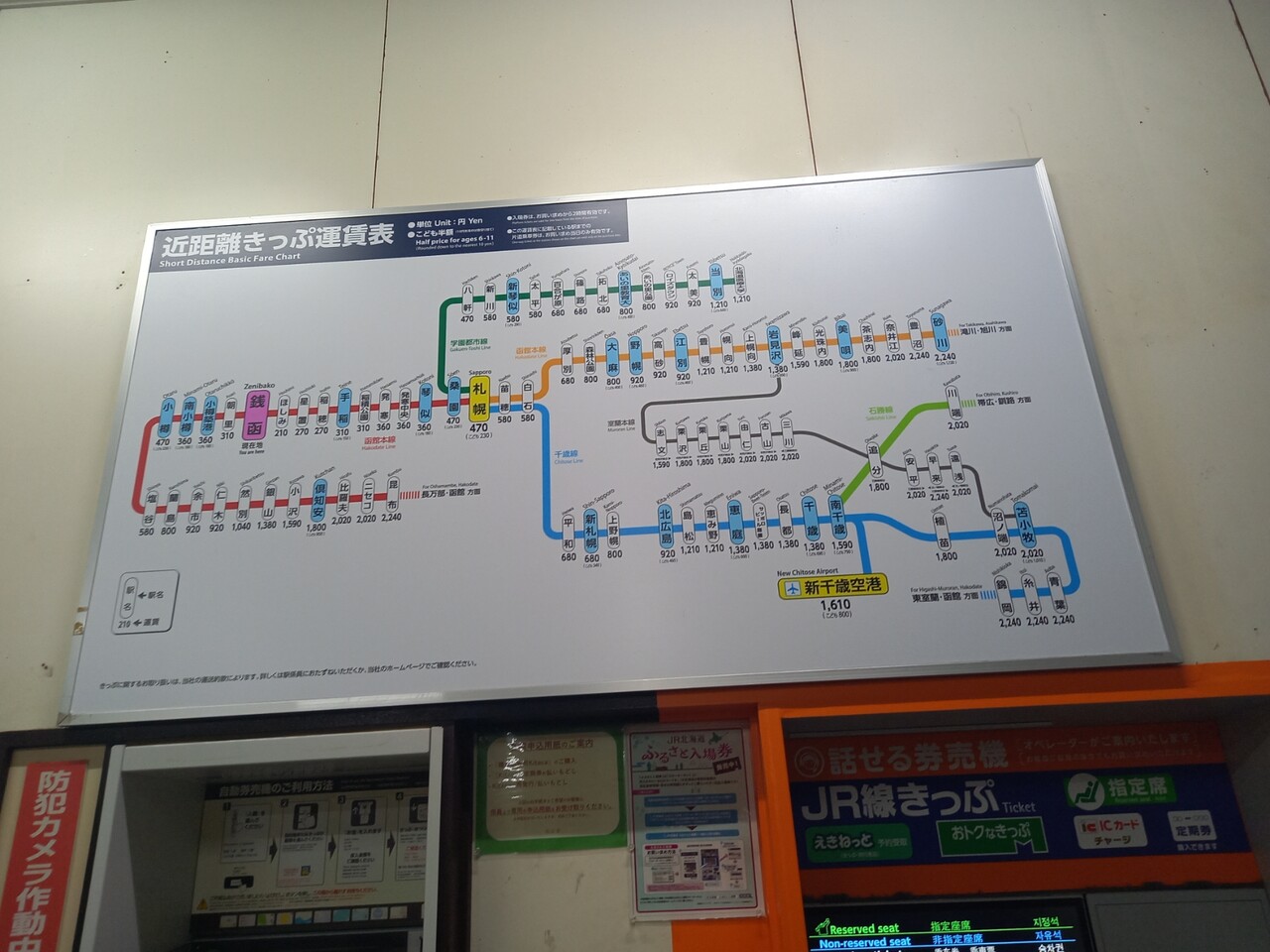 JR銭函駅＠函館線 : えきめぐりすとの各駅探訪。
