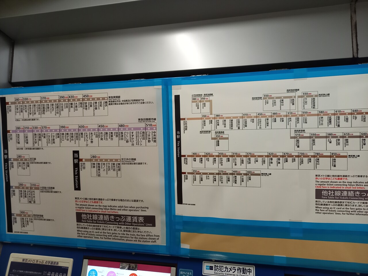 東京メトロ北参道駅＠副都心線 : えきめぐりすとの各駅探訪。