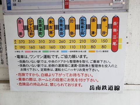 gakunanenoo_fare