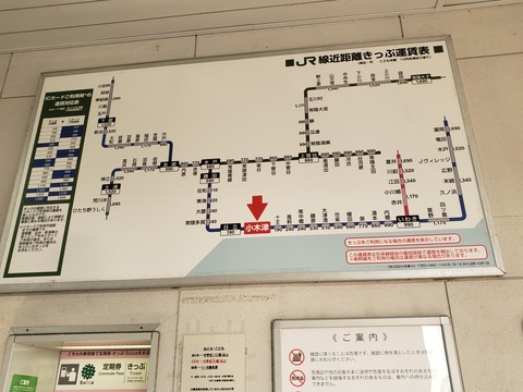 ogitsu_fare