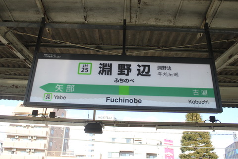 fuchinobe