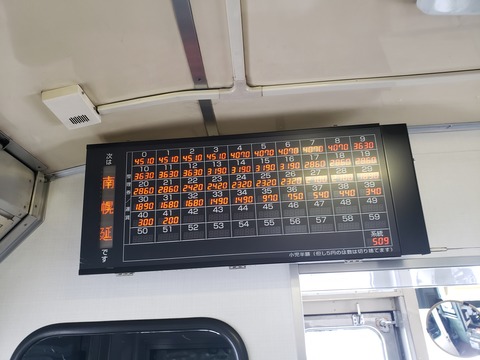 minamihoronobe_fare_kiha54