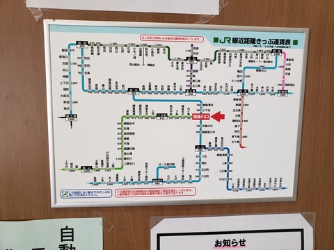 echigokawaguchi_fare