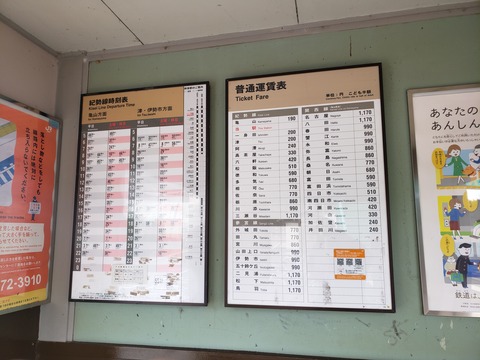 shimonosho_timetable_fare