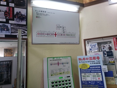 shibecha_fare