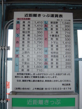 nishiobihiro_ryokin
