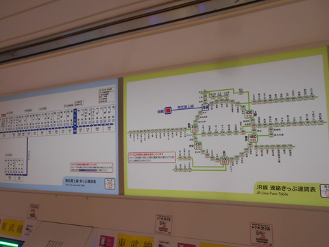 wakoshi_fare_forJRLines