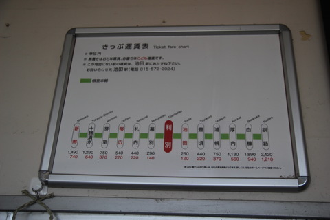 toshibetsu_fare
