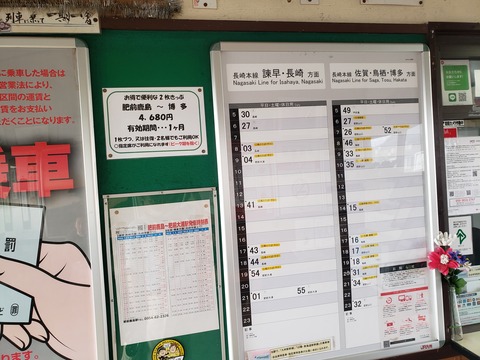 tara_timetable