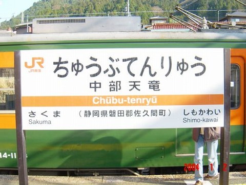 chubutenryu