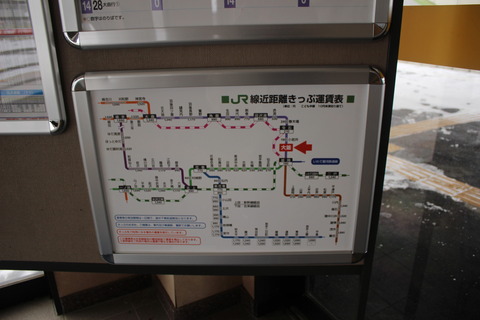 okama_fare