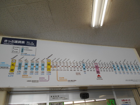 shibetsu_fare