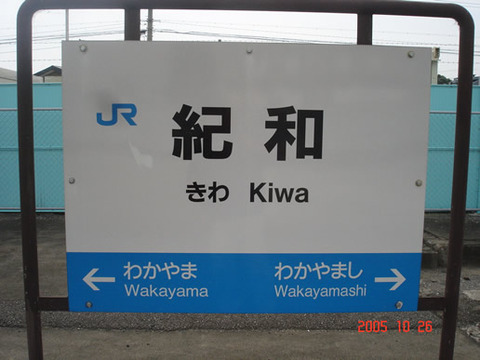 kiwa