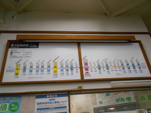 engaru_fare