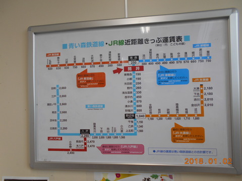 tsutsui_fare