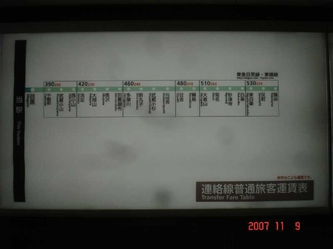 akabaneiwabuchi_fare_109