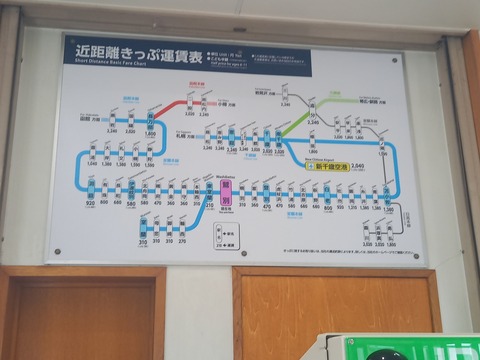 washibetsu_fare