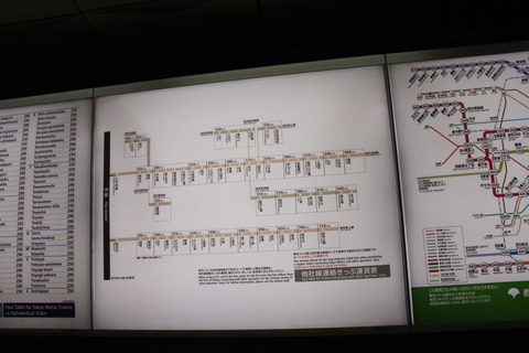 chikatetsunarimasu_noritsugi_fare