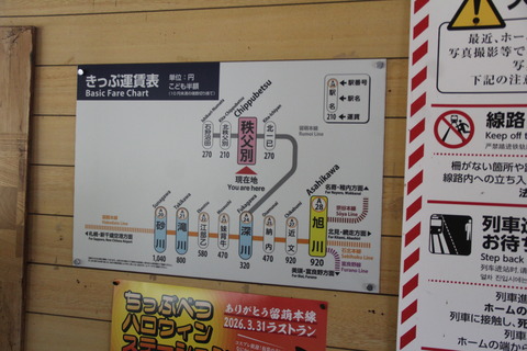 chippubetsu_fare