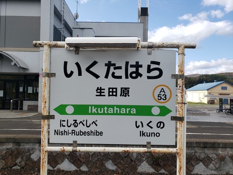 ikutahara