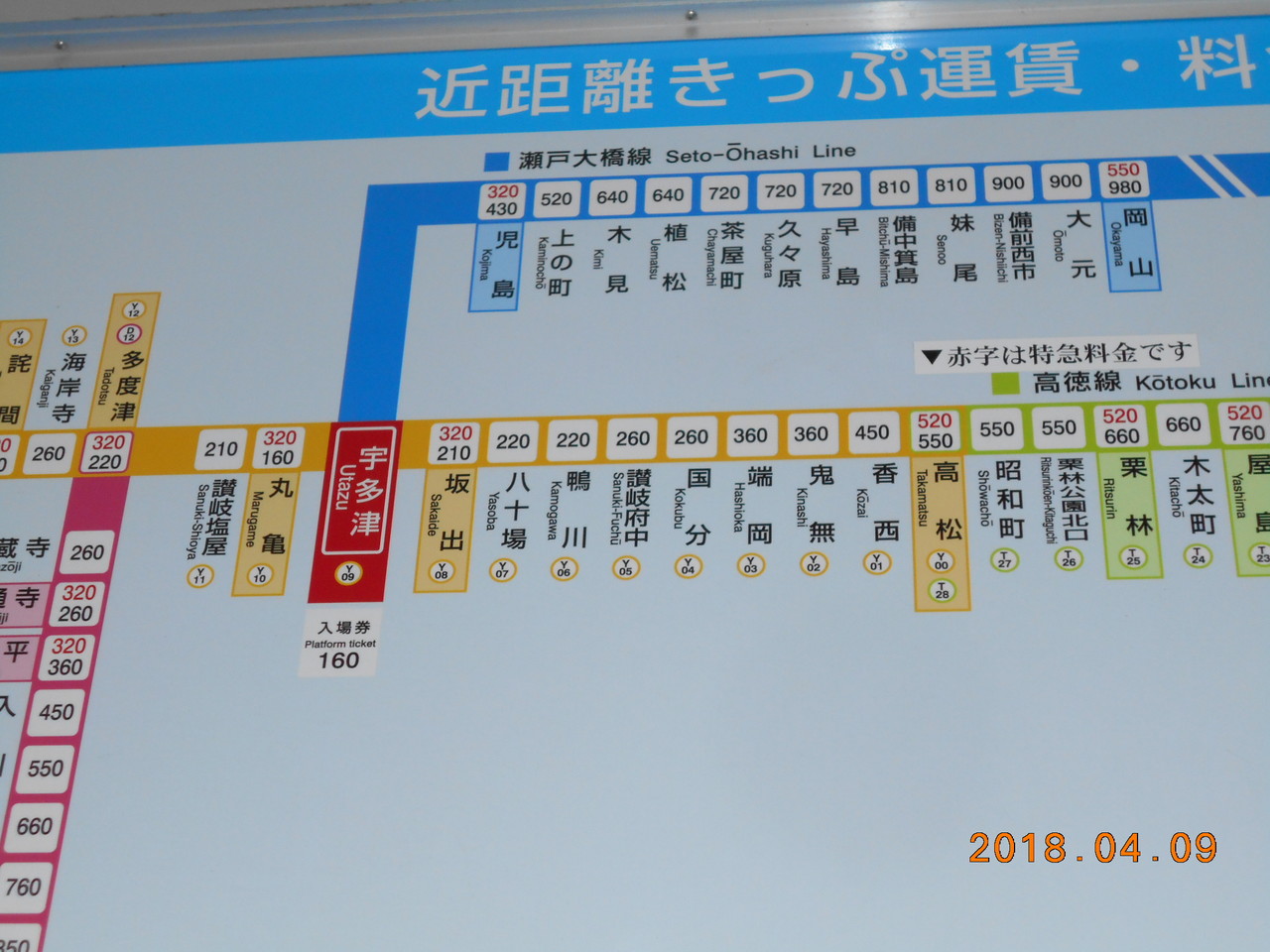 Jr宇多津駅 予讃線 本四備讃線 えきめぐりすとの各駅探訪 Jr宇多津駅 予讃線 本四備讃線 えきめぐりすとの各駅探訪