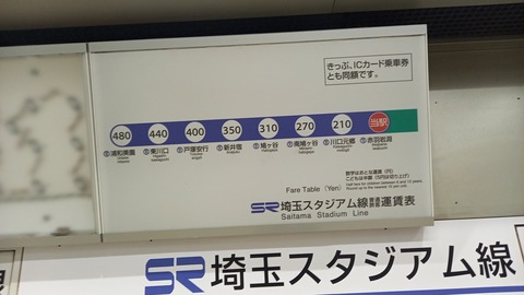 akabaneiwabuchi_N-19_SR_fare