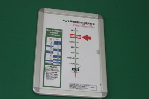 nishimatsuida_fare