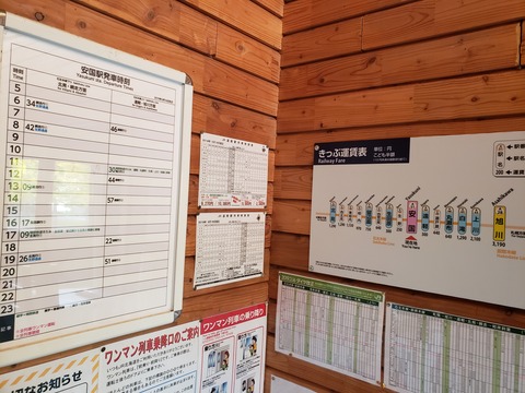 yasukuni_timetable_fare