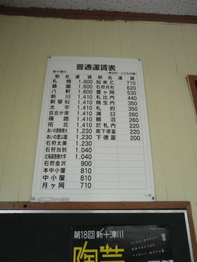 shintotsukawa_fare