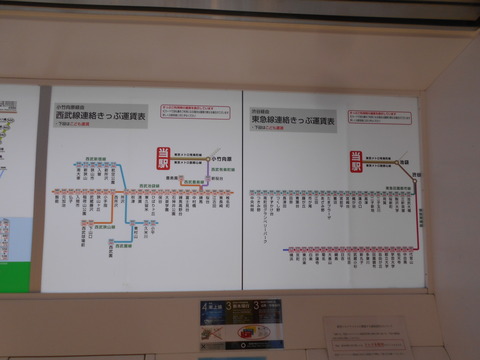 wakoshi_fare_forTokyu-Seibu
